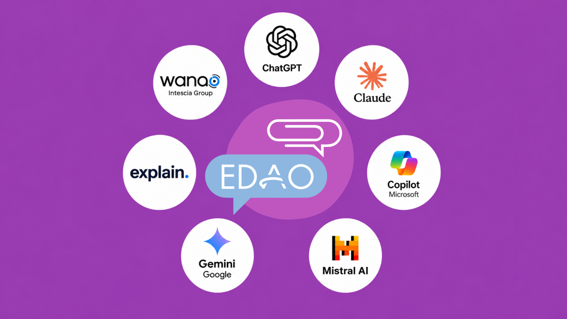 Outils IA pour répondre aux appels d'offres des dispositifs médicaux : le comparatif